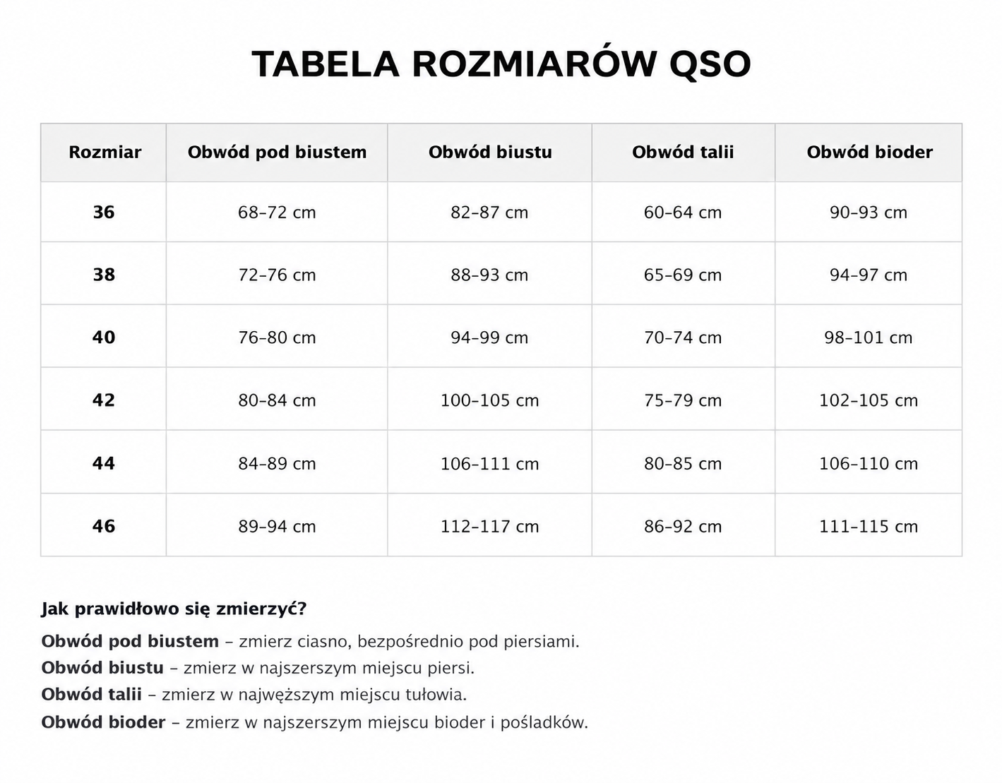 Tabela rozmiarów QSO