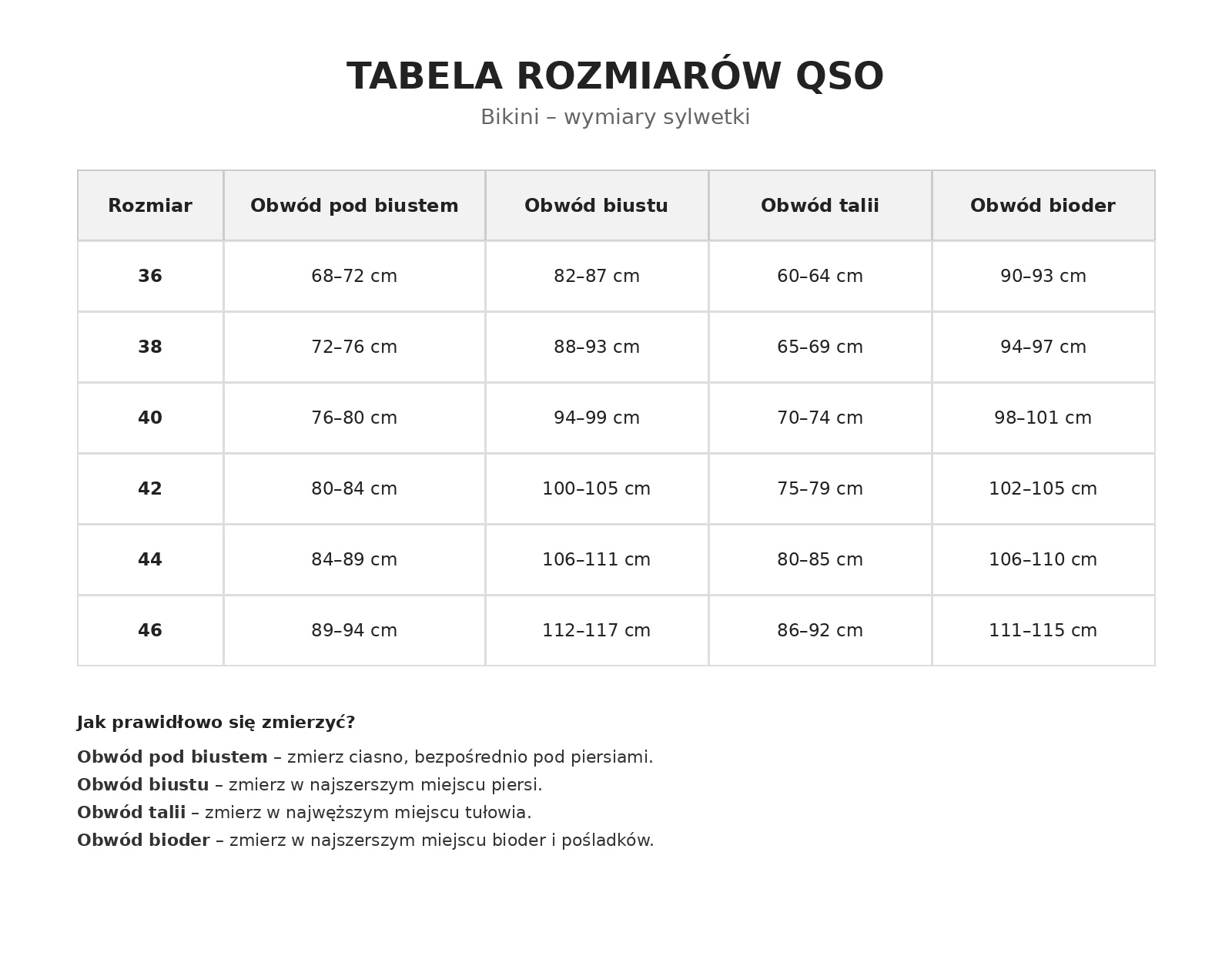 tabela rozmiarów Qso